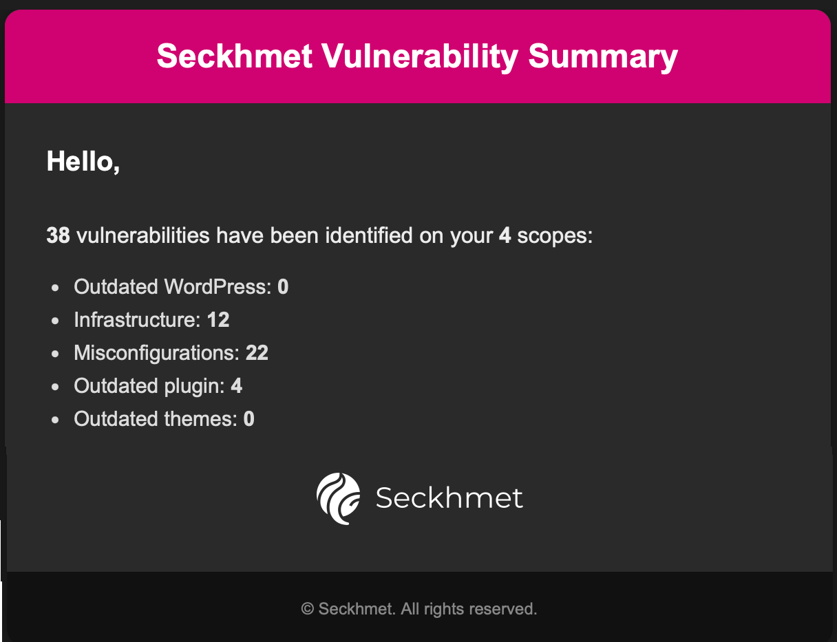Seckhmet - Scan de votre site